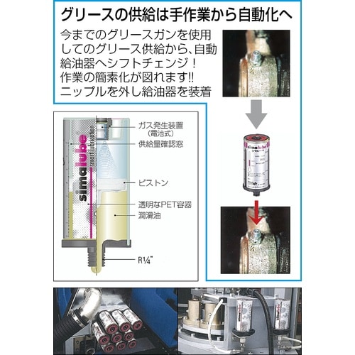 EA991CT−1AA 60ml グリース自動給油