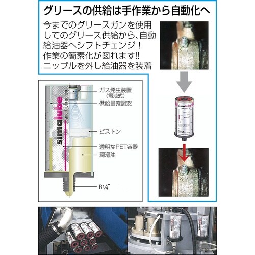 EA991CT−2BA 250ml グリース自動給