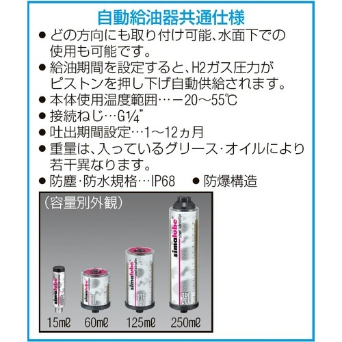 EA991CU−1AB 125ml オイル自動給油