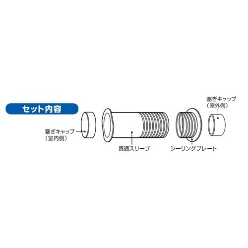 EA997AT−13 φ70mm エアコンスリーブ