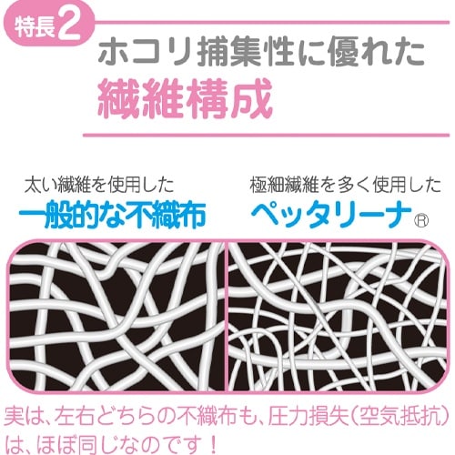 EA997PR−22A 300x300mm 換気扇
