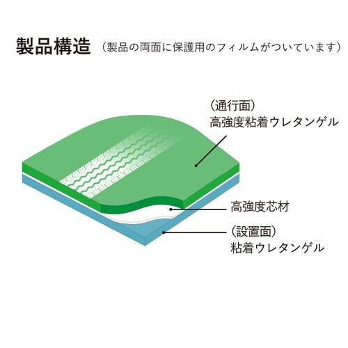 EA997RE−72A 1200x900x 3mm