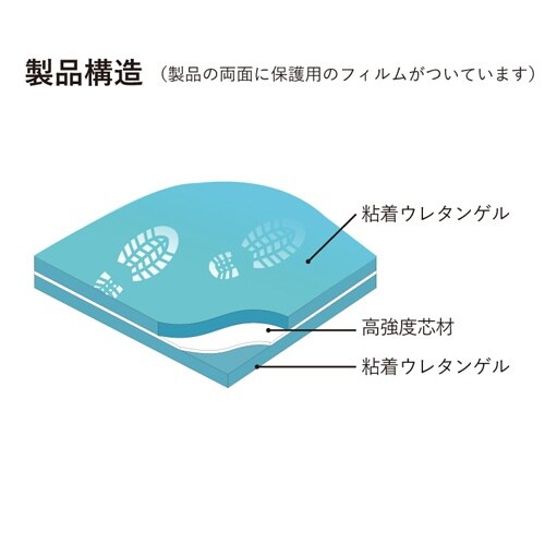 EA997RE−81A 900x600x 3mm