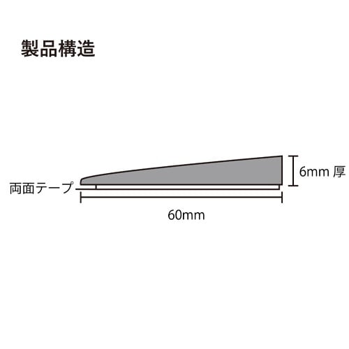 EA997RE−89A 1200x60mm 粘着マ