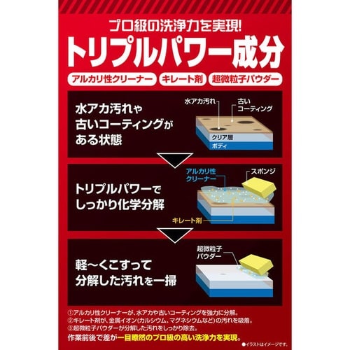 C220 下地リセットシャンプー
