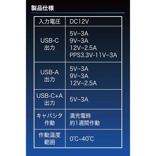 SA511 「探す」対応2ポートカーチャージャー