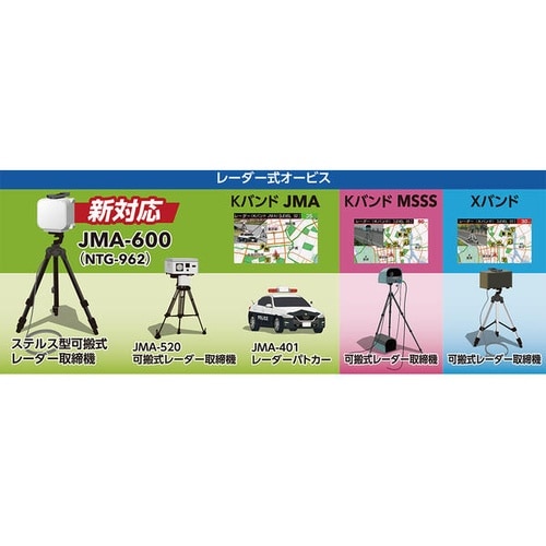 AR−926AW 新型レーダー式移動オービスJMA