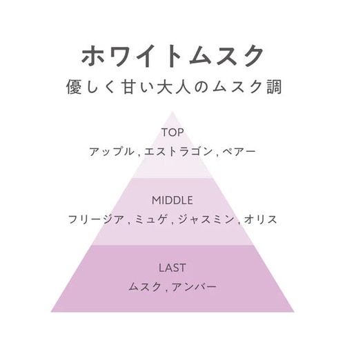 1692 グランド シェリア72 ホワイトムスク