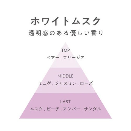 1749 グランド シェリア72 G ホワイトムス