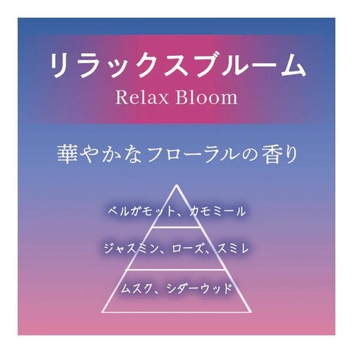3706 アロマアワープレート3個パック リラック