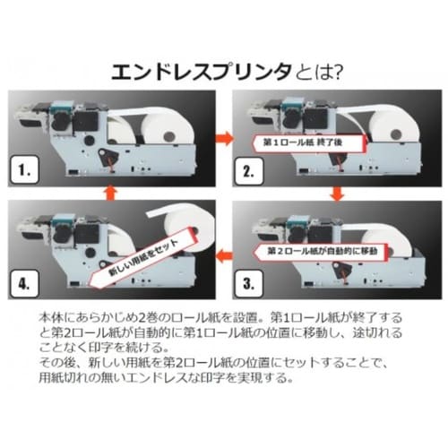 エンドレスキオスクプリンター