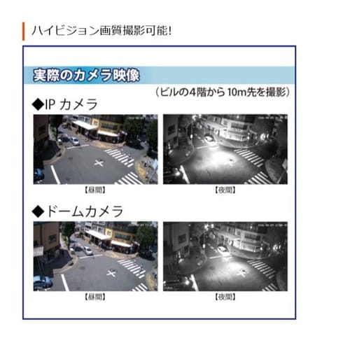 見張隊エーグル04 監視カメラ、防犯カメラ