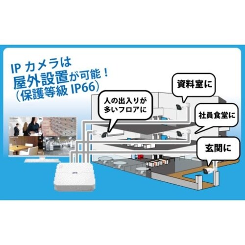 FHD見張隊pro 業務用防犯カメラ