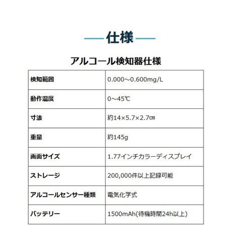 ハチタイ アルコールチェックと体表面温度測定