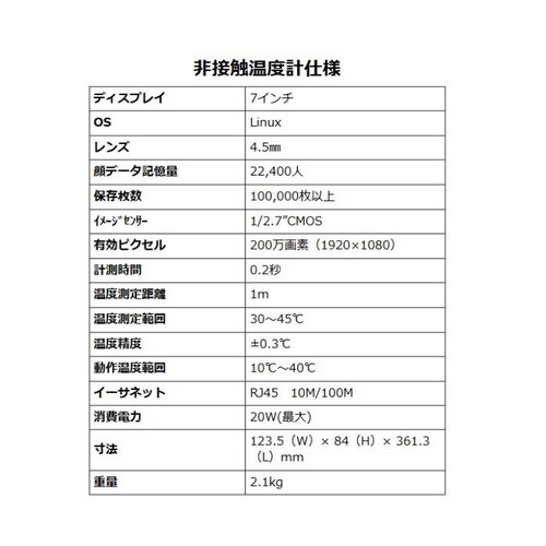 ハチタイ アルコールチェックと体表面温度測定