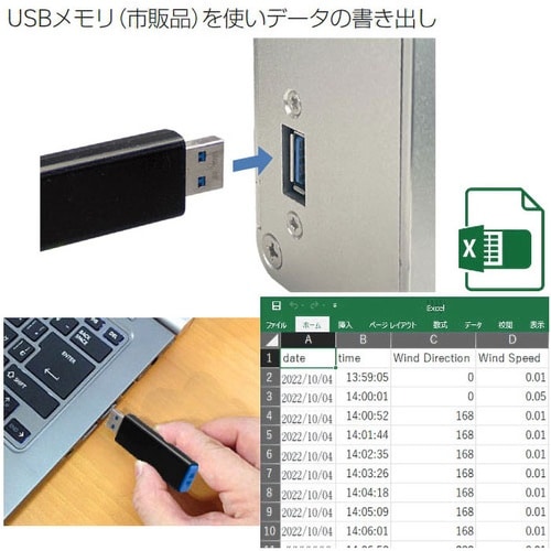 超音波風向風速計ロガー(50mケーブル付)