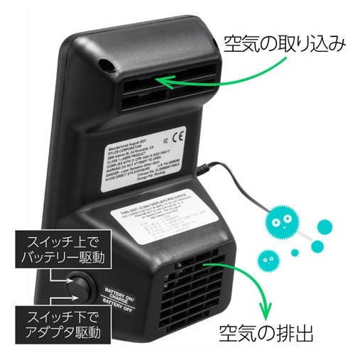 パーティクルカウンターPM2.5ダストモニター粉塵