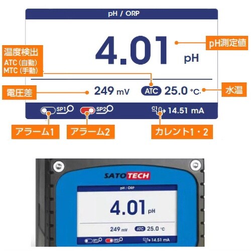 プロセスpH計(ケーブル5m pH電極PE−17A