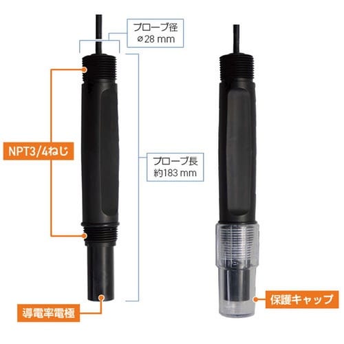 プロセス導電率計(電気伝導率計)(導電率電極ECP