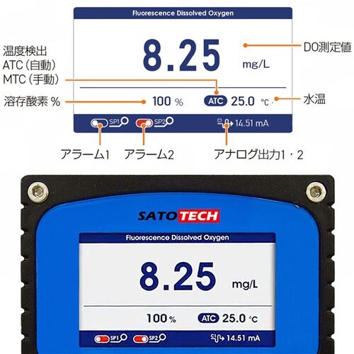 プロセス光学式溶存酸素計(蛍光式溶存酸素センサ