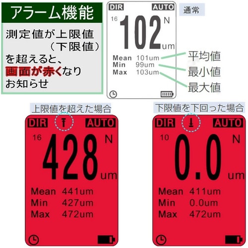 デュアル高精度膜厚計
