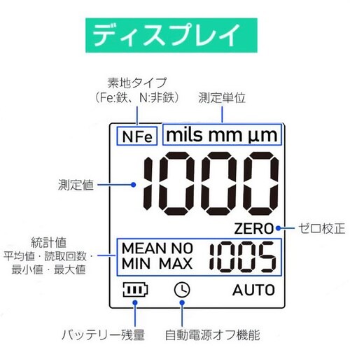 デュアルタイプ膜厚計(ガンタイプ)