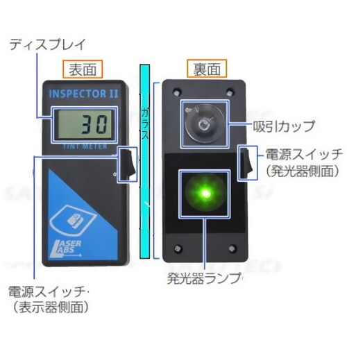 可視光線透過率測定器ティントメーター