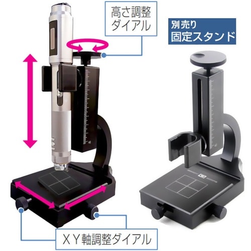 オートフォーカスマイクロスコープ (液体レンズ採用