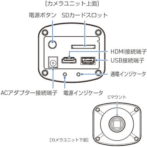 HDMI出力マイクロスコープ