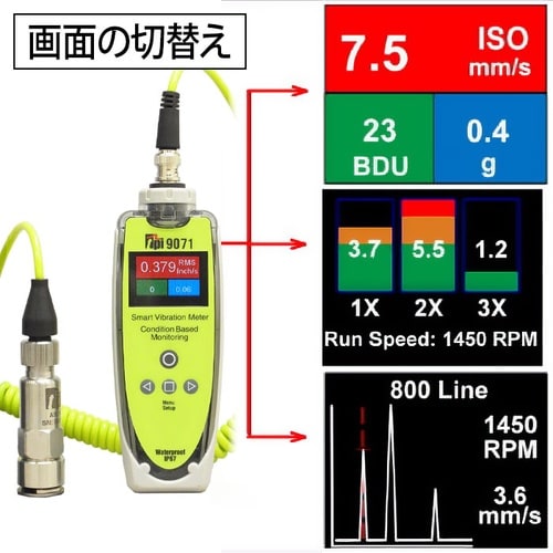 振動計(分離型) 判定振動計(FFT分析機能付