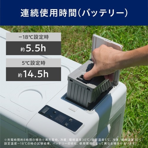 充電式ポータブル冷蔵冷凍庫 15L