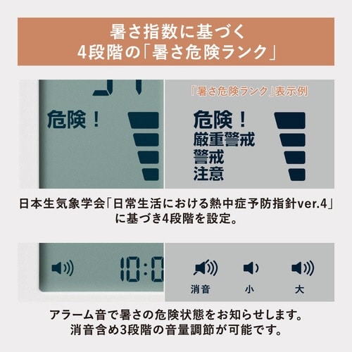 暑さ指数計 NTSK−1−W シロ 小型