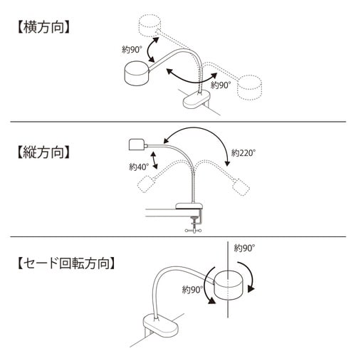 クランプライトLTC−LD03RK−K