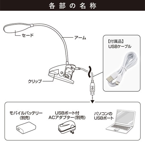 クリップライトLTC−LD01RK−W