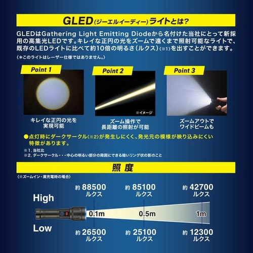 充電式GLEDライト CPL50