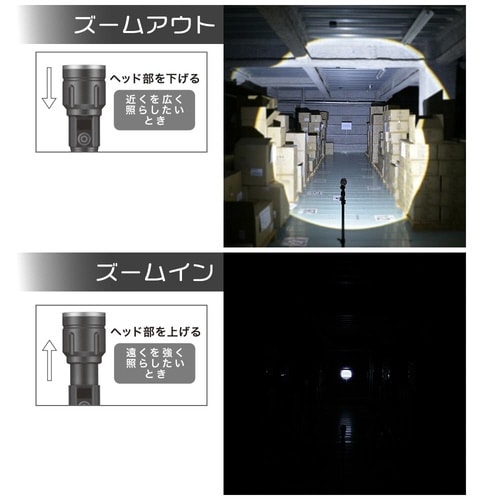 充電式GLEDライト CPL50