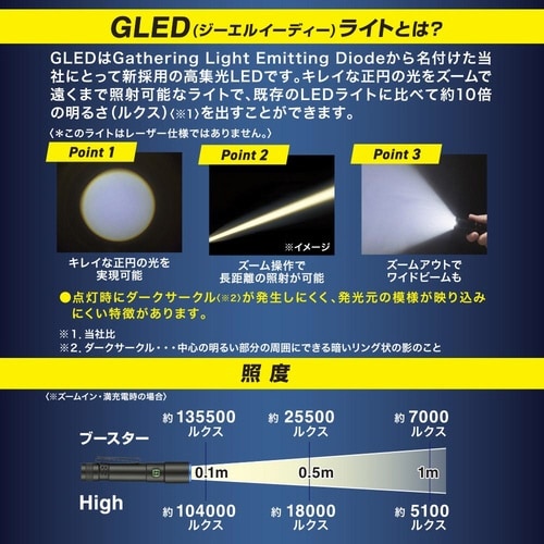 充電式GLEDライト CP17A5