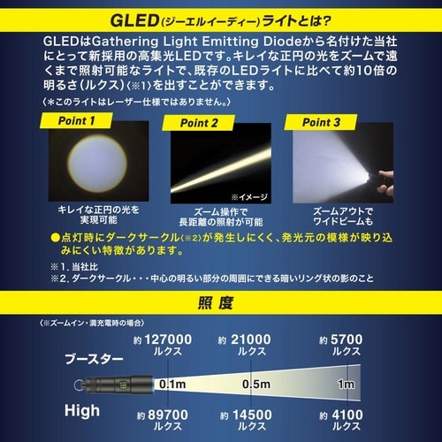 充電式GLEDライト CP14A5