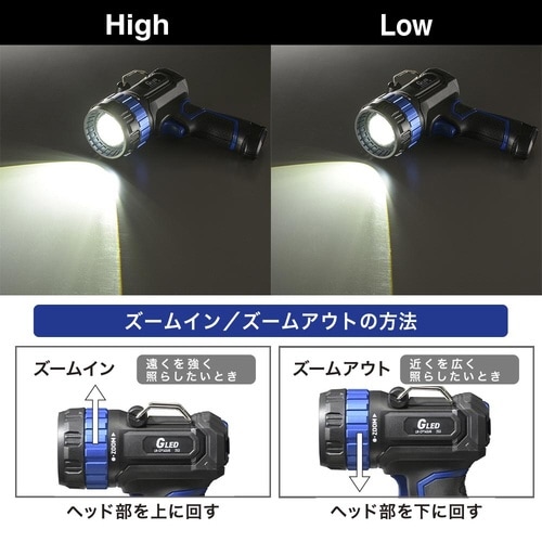充電式GLEDライト CP140A5