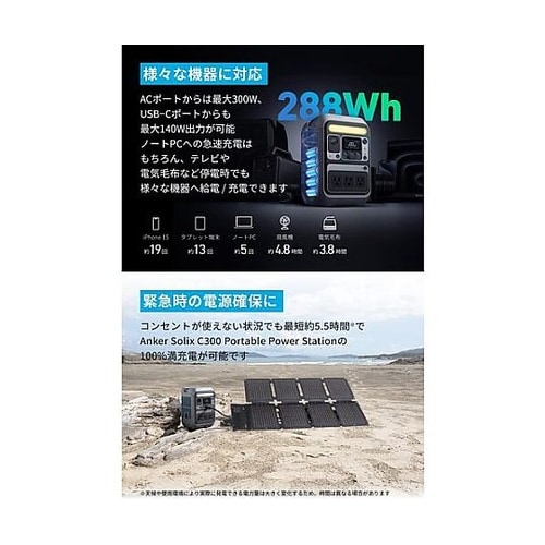 ポータブル電源+ソーラーパネル Soli