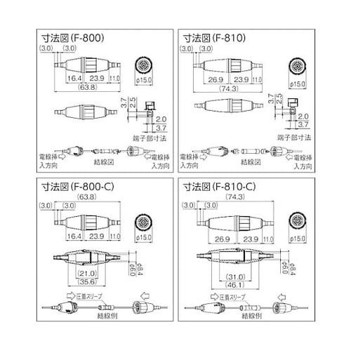 中継用防水(IP66)ヒューズホルダー