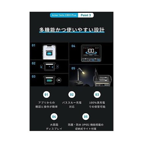 ポータブル電源+ソーラーパネル Soli