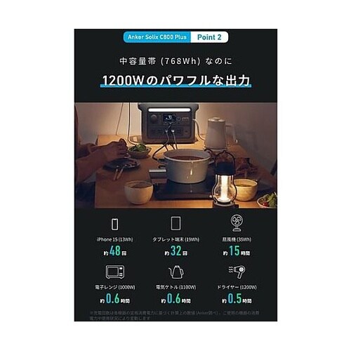ポータブル電源+ソーラーパネル Soli