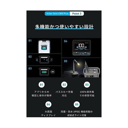 ポータブル電源+ソーラーパネル Soli