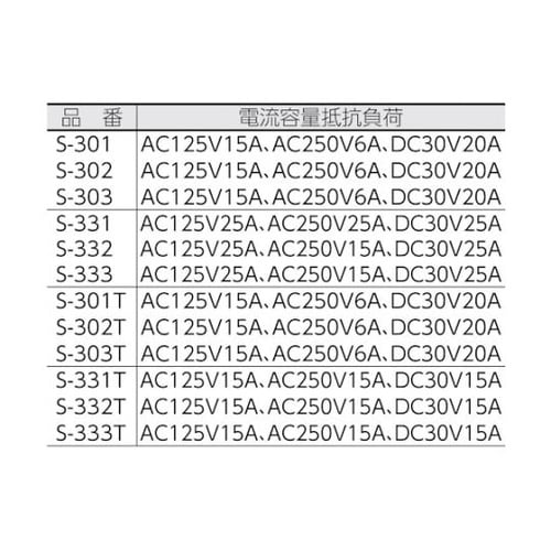 S333T トグルスイッチ ねじ端子