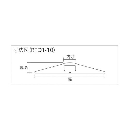 RFD用 コネクターキット 1/2 1セ
