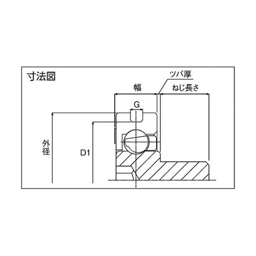 DH21B0.52JH 樹脂ベアリング