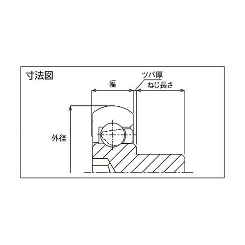 DO24B0.5JH 樹脂ベアリング