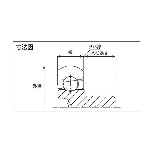 DR30SBS0.5 樹脂ベアリング