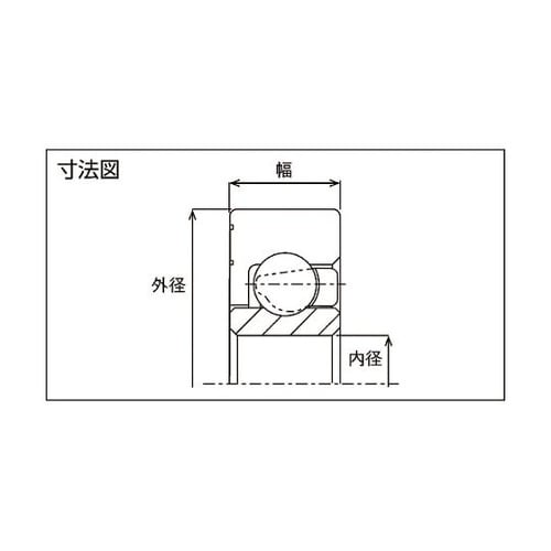 DR40SHS17GN 樹脂ベアリング